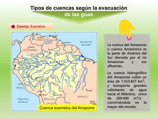 Cuenca Exorreica
Tipos de cuencas según la evacuación
de las guas
La cuenca del Amazonas
o cuenca Amazónica es
la parte de...