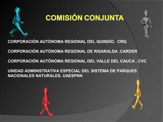  
CORPORACIÓN AUTÓNOMA REGIONAL DEL QUINDÍO. CRQ
  
CORPORACIÓN AUTÓNOMA REGIONAL DE RISARALDA .CARDER
  
CORPORACIÓN AUTÓNOMA REGIONAL DEL VALLE DEL CAUCA . CVC
  
UNIDAD ADMINISTRATIVA ESPECIAL DEL SISTEMA DE PARQUES
NACIONALES NATURALES. UAESPNN
 
 