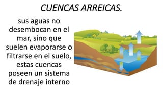 Cuencas Hidrográficas.pptx