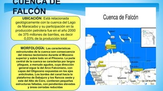 CUENCA DE
FALCÓN
MORFOLOGÍA: Las características
estructurales de la cuenca son consecuencia
del intenso tectonismo durante el Mioceno
superior y sobre todo en el Plioceno. La parte
central de la cuenca se caracteriza por largos
pliegues, a menudo agudos, cuya dirección
general sigue la del Arco FaIconiano, con
capas del OIigoceno expuestas en los ejes
anticlinales. Los bordes del canal hacia la
plataforma de Dabajuro y Ios flancos oeste y
este del Alto de Coro, contienen pequeñas
estructuras falladas, con pendientes elevadas
y áreas cerradas reducidas.
UBICACIÓN: Está relacionada
geológicamente con la cuenca del Lago
de Maracaibo y su participación en la
producción petrolera fue en el año 2000
de 375 millones de barriles, es decir
0,03% de la producción total
 
