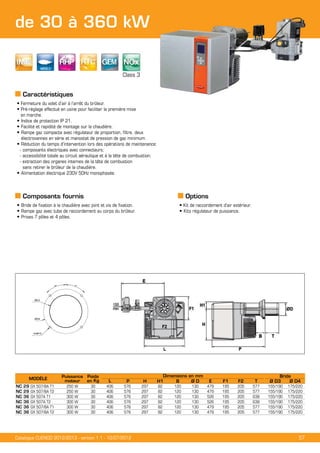 de 30 à 360 kW
Class 3

Caractéristiques
•  ermeture du volet d’air à l’arrêt du brûleur.	
F
•  ré-réglage effectué en usine pour faciliter la première mise
P
en marche.
• Indice de protection IP 21.
•  acilité et rapidité de montage sur la chaudière.
F
•  ampe gaz compacte avec régulateur de proportion, filtre, deux
R
électrovannes en série et manostat de pression de gaz minimum.
•  éduction du temps d'intervention lors des opérations de maintenance:
R
	 - composants électriques avec connecteurs;
	 - accessibilité totale au circuit aéraulique et à la tête de combustion;

	 - extraction des organes internes de la tête de combustion

sans retirer le brûleur de la chaudière.
• Alimentation électrique 230V 50Hz monophasée.

Composants fournis

Options

• Bride de fixation à la chaudière avec joint et vis de fixation.
• Rampe gaz avec tube de raccordement au corps du brûleur.
• Prises 7 pôles et 4 pôles.

MODÈLE
NC
NC
NC
NC
NC
NC

29
29
36
36
36
36

GX 507/8A T1
GX 507/8A T2
GX 507A T1
GX 507A T2
GX 507/8A T1
GX 507/8A T2

Puissance Poids
moteur
en Kg
250 W
250 W
300 W
300 W
300 W
300 W

30
30
30
30
30
30

•  it de raccordement d'air extérieur.
K
•  its régulateur de puissance.
K

L

P

H

406
406
406
406
406
406

576
576
576
576
576
576

297
297
297
297
297
297

Catalogue CUENOD 2012/2013 - version 1.1 - 10/07/2012

Dimensions en mm
H1
B
ØD
82
82
82
82
82
82

120
120
120
120
120
120

130
130
130
130
130
130

E

F1

F2

T

479
479
526
526
479
479

195
195
195
195
195
195

205
205
205
205
205
205

577
577
638
638
577
577

Bride
Ø D3
Ø D4
155/190
155/190
155/190
155/190
155/190
155/190

175/220
175/220
175/220
175/220
175/220
175/220

57

 