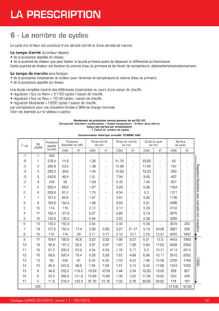 LA PRESCRIPTION
6 - Le nombre de cycles
Le cycle d’un brûleur est constitué d’une période d’arrêt et d’une période de marche.
Le temps d’arrêt du brûleur dépend:
•	de la puissance appelée du réseau;
•	de la quantité de chaleur que peut libérer la boucle primaire avant de dépasser le différentiel du thermostat.
Cette quantité de chaleur est fonction du volume d’eau du primaire et de l’écart de température: déclenchement/enclenchement.
Le temps de marche sera fonction:
•	de la puissance instantanée du brûleur pour remonter en température le volume d’eau du primaire;
•	de la puissance appelée du réseau.
Une étude complète montre des différences importantes au cours d’une saison de chauffe:
•	régulation «Tout ou Rien» = 51100 cycles / saison de chauffe,
•	régulation «Tout ou Peu» = 16100 cycles / saison de chauffe,
•	régulation Modulante =13500 cycles / saison de chauffe,
par extrapolation pour une chaudière limitée à 38% de charge minimale.
(Voir cet exemple sur le tableau ci-après).
Rendement de production annuel panneau de sol 55/45
Comparatif chaudière condensation / basse temperature - brûleur deux allures
Calcul des pertes par préventilation
- 1 Calcul du nombre de cycles
Consommation théorique annuelle: 518880 kWh

T° ext

Nb
JOURS

Puissance
appelée
(en kW)

Puissance
disponible (en kW)
COND

BT

Temps d’arrêt
(en mn)
COND

BT

Temps de marche
(en mn)
COND

BT

Durée du cycle
(en mn)
COND

BT

Nombre
de cycles
COND

BT

-7

1

290

-

-

-

-

-

-

-

-

-

-

-6

1

278,4

11,6

-

1,32

-

31,76

-

33,08

-

43

-

2

266,8

23,2

-

1,38

-

15,88

-

17,26

-

167

-

3

255,2

34,8

-

1,44

-

10,59

-

12,03

-

359

-

-3

3

243,6

46,4

-

1,51

-

7,94

-

9,45

-

457

-

-2

4

232

58

-

1,59

-

6,35

-

7,94

-

907

-

-1

5

220,4

69,6

-

1,67

-

5,29

-

6,96

-

1034

-

0

6

208,8

81,2

-

1,76

-

4,54

-

6,3

-

1371

-

1

7

197,2

92,8

-

1,87

-

3,97

-

5,84

-

1726

-

2

8

185,6

104,4

-

1,98

-

3,53

-

5,51

-

2090

-

3

10

174

116

-

2,12

-

3,17

-

5,29

-

2722

-

4

11

162,4

127,6

-

2,27

-

2,89

-

5,16

-

3070

-

5

12

150,8

139,2

-

2,44

-

2,65

-

5,09

-

3395

-

6

13

139,2

150,8

-

2,65

-

2,44

-

5,09

-

3678

283

7

14

127,6

162,4

17,4

2,89

2,89

2,27

21,17

5,16

24,06

3907

838

8

16

116

174

29

3,17

3,17

2,12

12,7

5,29

15,87

4355

1452

9

17

104,4

185,6

40,6

3,53

3,53

1,98

9,07

5,51

12,6

4443

Régulation Modulante avec exemple mini. chaudière

-5
-4

1943

10

18

92,8

197,2

52,2

3,97

3,97

1,87

7,66

5,84

11,03

4438

2350

11

18

81,2

208,8

63,8

4,54

4,54

1,76

5,77

6,3

10,31

4114

2514

12

16

69,6

220,4

75,4

5,29

5,29

1,67

4,88

6,96

10,17

3310

2265

13

58

232

87

6,35

6,35

1,59

4,23

7,94

10,58

2358

1769

10

46,4

243,6

98,6

7,94

7,94

1,51

3,74

9,45

11,68

1524

1233

15

8

34,8

255,2

110,2

10,59

10,59

1,44

3,34

12,03

13,93

958

827

16

6

23,2

266,8

121,8

15,88

15,88

1,38

3,02

17,26

18,82

500

459

4

11,6

278,4

133,4

31,76

31,76

1,32

2,76

33,08

34,52

13500

13
14

17

226

Catalogue CUENOD 2012/2013 - version 1.1 - 10/07/2012

174

167

51100

16100

19

 