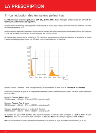 LA PRESCRIPTION
7 - La réduction des émissions polluantes
La réduction des émissions polluantes (CO, CO2, CnHm, NOx) due à l’énergie, se fera aussi en utilisant des
techniques performantes de régulation.
Dans les phases de démarrage, de changement d’allure et d’arrêt du brûleur, il y a une production très importante d’imbrûlés (CnHm) et
de monoxyde de carbone (CO).
Le CETIAT a réalisé une étude qui montre que la production de CnHm est 860 fois plus importante au démarrage et 380 fois plus importante
à l’arrêt que pendant le fonctionnement en marche normale (voir croquis ci-après).

CnHm
(ppm)

Le phénomène est identique pour la production de CO, mais toutes ces mesures sont difficilement réalisables en laboratoire, les phases
transitoires étant très courtes et donc très difficiles à mesurer (particulièrement en chaufferie).

1200
1000
Démarrage
800
600
Arrêt

400
200
0

Marche (1 ppm)
0,00

10,00

20,00

30,00

40,00

50,00

60,00

70,00
Temps (s)

Les deux surfaces: Démarrage + Arrêt sont équivalentes à un fonctionnement en pleine allure de 1 heure et 20 minutes.
Compte tenu du nombre de cycles et du temps de fonctionnement suivant le type de régulation, on peut calculer le rapport d’émissions
de CO et CnHm:
Régulation «Tout ou Rien» (1 allure)
(51100 cycles x 1 h 20 min) + 2256 h = 63576 h / saison de chauffe
Régulation «Tout ou Peu» (2 allures)
(16100 cycles x 1 h 20 min) + 3751 h = 23071 h / saison de chauffe
Régulation Modulante (avec mini. en fonction de la chaudière)
(13500 cycles x 1 h 20 min) + 4060 h = 20260 h / saison de chauffe
On peut donc dire que le «Tout ou Peu» réduit les émissions de CO et CnHm de ≈64% par rapport au «Tout ou Rien» et que le
«Modulant» réduit ces émissions de ≈68% par rapport au «Tout ou Rien» ou de ≈12% par rapport au «Tout ou Peu».
Nota: le fonctionnement du brûleur à allure réduite permet aussi de diminuer de façon sensible les émissions de CO2 et de NOx.

20

 