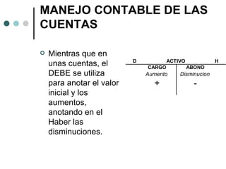 MANEJO CONTABLE DE LAS CUENTAS Mientras que en unas cuentas, el DEBE se utiliza para anotar el valor inicial y los aumentos, anotando en el Haber las disminuciones. 