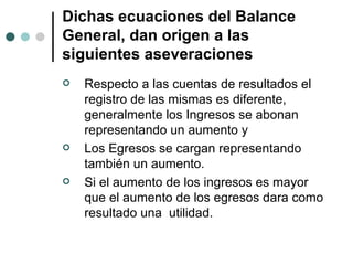 Dichas ecuaciones del Balance General, dan origen a las siguientes aseveraciones Respecto a las cuentas de resultados el registro de las mismas es diferente, generalmente los Ingresos se abonan representando un aumento y Los Egresos se cargan representando también un aumento.  Si el aumento de los ingresos es mayor que el aumento de los egresos dara como resultado una  utilidad. 