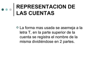 REPRESENTACION DE LAS CUENTAS La forma mas usada se asemeja a la letra T, en la parte superior de la cuenta se registra el nombre de la misma dividiéndose en 2 partes. 