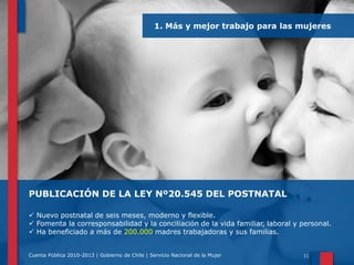 1. Más y mejor trabajo para las mujeres

PUBLICACIÓN DE LA LEY Nº20.545 DEL POSTNATAL
 Nuevo postnatal de seis meses, moderno y flexible.
 Fomenta la corresponsabilidad y la conciliación de la vida familiar, laboral y personal.
 Ha beneficiado a más de 200.000 madres trabajadoras y sus familias.
Cuenta Pública 2010-2013 | Gobierno de Chile | Servicio Nacional de la Mujer

 
