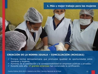 1. Más y mejor trabajo para las mujeres

CREACIÓN DE LA NORMA IGUALA – CONCILIACIÓN (NCH3262)
 Primera norma latinoamericana que promueve igualdad de oportunidades entre
hombres y mujeres.
 Fomento de la conciliación y la corresponsabilidad en empresas públicas y privadas.
 Durante este año, 17 grandes empresas han comenzado la certificación.
Cuenta Pública 2010-2013 | Gobierno de Chile | Servicio Nacional de la Mujer

13

 
