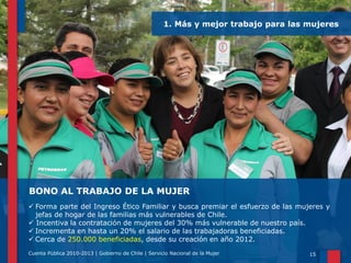 1. Más y mejor trabajo para las mujeres

BONO AL TRABAJO DE LA MUJER
 Forma parte del Ingreso Ético Familiar y busca premiar el esfuerzo de las mujeres y
jefas de hogar de las familias más vulnerables de Chile.
 Incentiva la contratación de mujeres del 30% más vulnerable de nuestro país.
 Incrementa en hasta un 20% el salario de las trabajadoras beneficiadas.
 Cerca de 250.000 beneficiadas, desde su creación en año 2012.
Cuenta Pública 2010-2013 | Gobierno de Chile | Servicio Nacional de la Mujer

15

 