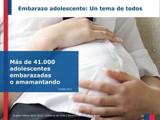 Embarazo adolescente: Un tema de todos

Más de 41.000
adolescentes
embarazadas
o amamantando
CASEN 2011

Cuenta Pública 2010-2013 | Gobierno de Chile | Servicio Nacional de la Mujer

34

 