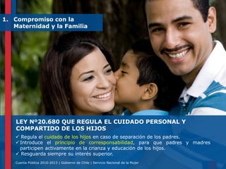 1. Compromiso con la
Maternidad y la Familia

LEY Nº20.680 QUE REGULA EL CUIDADO PERSONAL Y
COMPARTIDO DE LOS HIJOS
 Regula el cuidado de los hijos en caso de separación de los padres.
 Introduce el principio de corresponsabilidad, para que padres y madres
participen activamente en la crianza y educación de los hijos.
 Resguarda siempre su interés superior.
Cuenta Pública 2010-2013 | Gobierno de Chile | Servicio Nacional de la Mujer

40

 