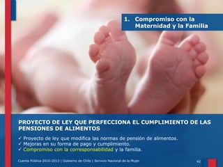 1. Compromiso con la
Maternidad y la Familia

PROYECTO DE LEY QUE PERFECCIONA EL CUMPLIMIENTO DE LAS
PENSIONES DE ALIMENTOS
 Proyecto de ley que modifica las normas de pensión de alimentos.
 Mejoras en su forma de pago y cumplimiento.
 Compromiso con la corresponsabilidad y la familia.
Cuenta Pública 2010-2013 | Gobierno de Chile | Servicio Nacional de la Mujer

42

 