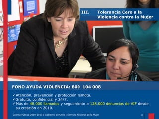 III.

Tolerancia Cero a la
Violencia contra la Mujer

FONO AYUDA VIOLENCIA: 800 104 008
Atención, prevención y protección remota.
Gratuito, confidencial y 24/7.
Más de 48.000 llamados y seguimiento a 128.000 denuncias de VIF desde
su creación en 2010.
Cuenta Pública 2010-2013 | Gobierno de Chile | Servicio Nacional de la Mujer

 