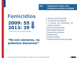 III.

Femicidios
2009: 55
2013: 39
Área Violencia contra la Mujer, SERNAM.

“No son números, no
podemos descansar”

Tolerancia Cero a la
Violencia contra la Mujer

 Nueva Ley de Femicidio
 15 Centros de Hombres
 3 Centros de Prevención de
Violencia Sexual
Primera Casa de Trata
Fono Ayuda Violencia
Prevención temprana
Reeducación
Cambio Cultural
Fortalecimiento redes de apoyo

Cuenta Pública 2010-2013 | Gobierno de Chile | Servicio Nacional de la Mujer

65

 