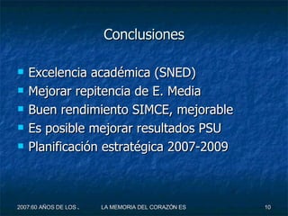 Conclusiones Excelencia académica (SNED) Mejorar repitencia de E. Media Buen rendimiento SIMCE, mejorable Es posible mejorar resultados PSU Planificación estratégica 2007-2009 