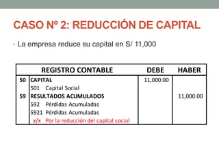 PLAN CONTABLE Cuenta 50 Capital PPTX plan-contable-cuenta-50-capital-pptx