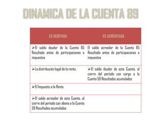 ES DEBITADA                             ES ACREDITADA

El saldo deudor de la Cuenta 85 El saldo acreedor de la Cuenta 85
Resultado antes de participaciones e Resultado antes de participaciones e
impuestos                            impuestos

La distribución legal de la renta.        El saldo deudor de esta Cuenta, al
                                           cierre del período con cargo a la
                                           Cuenta 59 Resultados acumulados
El Impuesto a la Renta

El saldo acreedor de esta Cuenta, al
cierre del período con abono a la Cuenta
59 Resultados acumulados
 
