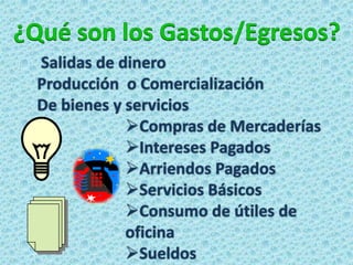 Salidas de dinero
Producción o Comercialización
De bienes y servicios
            Compras de Mercaderías
            Intereses Pagados
            Arriendos Pagados
            Servicios Básicos
            Consumo de útiles de
            oficina
            Sueldos
 