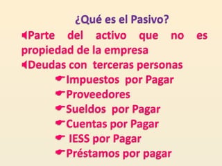 ¿Qué es el Pasivo?
Parte del activo que no        es
propiedad de la empresa
Deudas con terceras personas
      Impuestos por Pagar
      Proveedores
      Sueldos por Pagar
      Cuentas por Pagar
       IESS por Pagar
      Préstamos por pagar
 