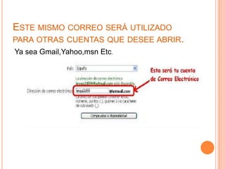 ESTE MISMO CORREO SERÁ UTILIZADO
PARA OTRAS CUENTAS QUE DESEE ABRIR.
Ya sea Gmail,Yahoo,msn Etc.
 