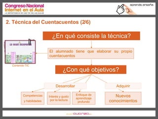 2. Técnica del Cuentacuentos (2/6) ¿En qué consiste la técnica? El alumnado tiene que elaborar su propio cuentacuentos Competencias  y habilidades Interés y gusto por la lectura Enfoque de aprendizaje profundo Nuevos conocimientos ¿Con qué objetivos? Desarrollar Adquirir Contenido TIC 