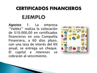 Agostos 1. La empresa
‘‘Valdez’’ realiza la colocación
de $10.000,00 en certificados
financieros en una Compañía
Financiera, a 60 días plazo,
con una tasa de interés del 6%
anual, se entrega un cheque.
El capital e intereses se
cobrarán al vencimiento.
CERTIFICADOS FINANCIEROS
 