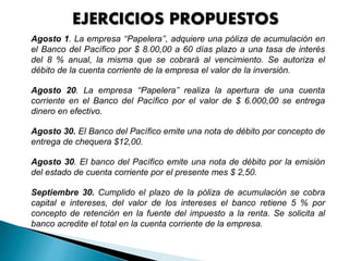 Agosto 1. La empresa ‘‘Papelera’’, adquiere una póliza de acumulación en
el Banco del Pacífico por $ 8.00,00 a 60 días plazo a una tasa de interés
del 8 % anual, la misma que se cobrará al vencimiento. Se autoriza el
débito de la cuenta corriente de la empresa el valor de la inversión.
Agosto 20. La empresa ‘‘Papelera’’ realiza la apertura de una cuenta
corriente en el Banco del Pacífico por el valor de $ 6.000,00 se entrega
dinero en efectivo.
Agosto 30. El Banco del Pacífico emite una nota de débito por concepto de
entrega de chequera $12,00.
Agosto 30. El banco del Pacífico emite una nota de débito por la emisión
del estado de cuenta corriente por el presente mes $ 2,50.
Septiembre 30. Cumplido el plazo de la póliza de acumulación se cobra
capital e intereses, del valor de los intereses el banco retiene 5 % por
concepto de retención en la fuente del impuesto a la renta. Se solicita al
banco acredite el total en la cuenta corriente de la empresa.
EJERCICIOS PROPUESTOS
 