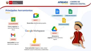 Desarrollarvideollamadas grupales.
PRESENTACIONES
HOJA DE CALCULO
Intercambiar correos
electrónicos seguros.
GMAIL
Principales herramientas
CLASSROOM
Crear y organizarun
aula virtual de forma
eficaz.
DOCUMENTOS
JAMBOARD
Crearcontenido(imágenes, texto, notas)
mediante la pizarrainteractiva y colaborativa
MEET
DRIVE
Almacenar y
organizar archivos deforma
segura.
 