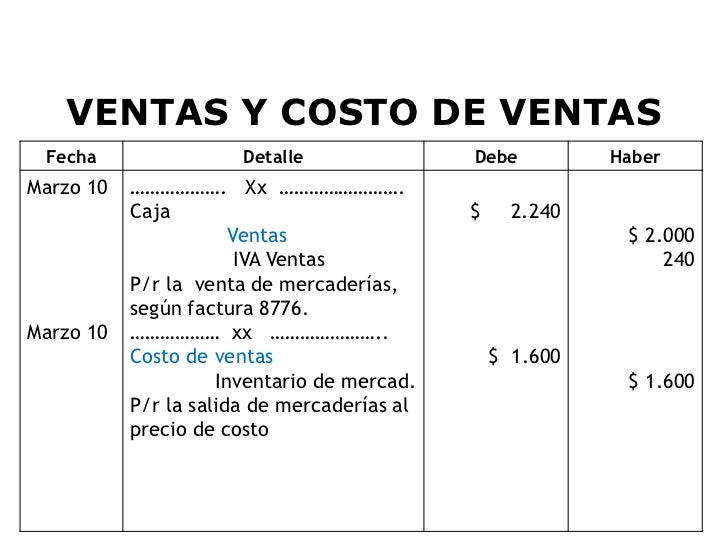 Cuenta mercaderías