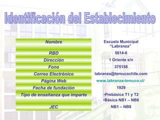 Nombre                    Escuela Municipal
                                       “Labranza”
            RBD             ...