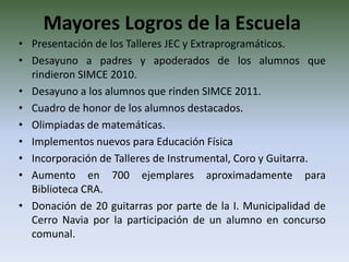 Mayores Logros de la Escuela
• Presentación de los Talleres JEC y Extraprogramáticos.
• Desayuno a padres y apoderados de los alumnos que
  rindieron SIMCE 2010.
• Desayuno a los alumnos que rinden SIMCE 2011.
• Cuadro de honor de los alumnos destacados.
• Olimpiadas de matemáticas.
• Implementos nuevos para Educación Física
• Incorporación de Talleres de Instrumental, Coro y Guitarra.
• Aumento en 700 ejemplares aproximadamente para
  Biblioteca CRA.
• Donación de 20 guitarras por parte de la I. Municipalidad de
  Cerro Navia por la participación de un alumno en concurso
  comunal.
 