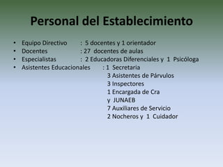 Personal del Establecimiento
•   Equipo Directivo    : 5 docentes y 1 orientador
•   Docentes            : 27 docentes de aulas
•   Especialistas       : 2 Educadoras Diferenciales y 1 Psicóloga
•   Asistentes Educacionales    : 1 Secretaria
                                  3 Asistentes de Párvulos
                                  3 Inspectores
                                  1 Encargada de Cra
                                  y JUNAEB
                                  7 Auxiliares de Servicio
                                  2 Nocheros y 1 Cuidador
 