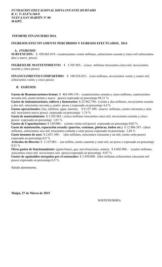 FUNDACION EDUCACIONAL SOFIA INFANTE HURTADO
R. U. T: 65.874.360-0
NUEVA SAN MARTÍN Nº 80
MAIPÚ.
INFORME FINANCIERO 2014.
INGRESOS EFECTIVAMENTE PERCIBIDOS Y EGRESOS EFECTUADOS, 2014
A. INGRESOS:
SUBVENCION: $ 420.865.819.- (cuatrocientos veinte millones, ochocientos sesenta y cinco mil ochocientos
diez y nueve pesos)
INGRESO DE MANTENIMIENTO: $ 5.305.965.- (cinco millones trescientos cinco mil, novecientos
sesenta y cinco pesos)
FINANCIAMIENTO COMPARTIDO: $ 100.924.825.- (cien millones, novecientos veinte y cuatro mil,
ochocientos veinte y cinco pesos)
B. EGRESOS:
Gastos de Remuneraciones brutas: $ 465.490.139.- (cuatrocientos sesenta y cinco millones, cuatrocientos
noventa mil, ciento treinta y nueve pesos) expresado en porcentaje 88,31 %
Gastos de indemnizaciones, talleres y honorarios: $ 22.962.794.- (veinte y dos millones, novecientos sesenta
y dos mil, setecientos noventa y cuatro pesos.) expresado en porcentaje 4,4 %
Gastos operacionales: (luz, teléfono, agua, internet, $ 9.157.309.- (nueve millones, ciento cincuenta y siete
mil, trescientos nueve pesos) expresado en porcentaje 1,74 %
Gasto de mantenimiento: $ 5.305.965.- (cinco millones trescientos cinco mil, novecientos sesenta y cinco
pesos) expresado en porcentaje 1,01 %
Gastos de Capacitaciones: $ 120.000.- (ciento veinte mil pesos) expresado en porcentaje 0,02 %
Gasto de mantención, reparación escuela: (puertas, ventanas, pinturas, baños etc.) $ 12.806.387.- (doce
millones, ochocientos seis mil, trescientos ochenta y siete pesos) expresado en porcentaje 2,44 %
Gasto insumos de aseo: $ 2.651.108.- (dos millones, seiscientos cincuenta y un mil, ciento ocho pesos)
expresado en porcentaje 0,5 %
Artículos de librería: $ 1.147.001.- (un millón, ciento cuarenta y siete mil, un pesos.) expresado en porcentaje
0,21 %
Otros gastos de funcionamiento: (gasto banco, gas, movilizaciones, notaria. $ 4.605.906.- (cuatro millones,
seiscientos cinco mil novecientos seis pesos) expresado en porcentaje 0,87 %
Gastos de aguinaldos otorgados por el sostenedor: $ 2.850.000. (Dos millones ochocientos cincuenta mil
pesos) expresado en porcentaje 0,5 %
Saluda atentamente,
Maipú, 27 de Marzo de 2015
SOSTENEDORA
 