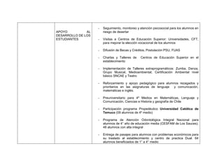 APOYO AL
DESARROLLO DE LOS
ESTUDIANTES
- Seguimiento, monitoreo y atención psicosocial para los alumnos en
riesgo de desertar
- Visitas a Centros de Educación Superior: Universidades, CFT,
para mejorar la elección vocacional de los alumnos
- Difusión de Becas y Créditos, Postulación PSU, FUAS
- Charlas y Talleres de Centros de Educación Superior en el
establecimiento
- Implementación de Talleres extraprogramáticos: Zumba, Danza,
Grupo Musical, Medioambiental; Certificación Ambiental nivel
básico SNCAE y Teatro
- Reforzamiento y apoyo pedagógico para alumnos rezagados y
prioritarios en las asignaturas de lenguaje y comunicación,
matemáticas e inglés.
- Preuniversitario para 4º Medios en Matemáticas, Lenguaje y
Comunicación, Ciencias e Historia y geografía de Chile
- Participación programa Propedéutico Universidad Católica de
Temuco (09 alumnos de 4º medio)
- Programa de Atención Odontológica Integral Nacional para
alumnos de 4° año de educación media (CESFAM de Los Sauces).
48 alumnos con alta integral
- Entrega de pasajes para alumnos con problemas económicos para
su traslado al establecimiento y centro de practica Dual. 64
alumnos beneficiados de 1° a 4° medio
 