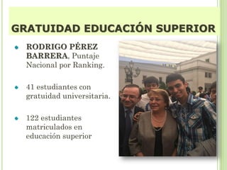 GRATUIDAD EDUCACIÓN SUPERIOR
RODRIGO PÉREZ
BARRERA, Puntaje
Nacional por Ranking.
41 estudiantes con
gratuidad universitaria.
122 estudiantes
matriculados en
educación superior
 
