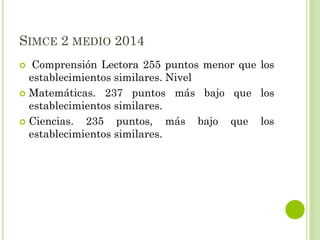 SIMCE 2 MEDIO 2014
 Comprensión Lectora 255 puntos menor que los
establecimientos similares. Nivel
 Matemáticas. 237 puntos más bajo que los
establecimientos similares.
 Ciencias. 235 puntos, más bajo que los
establecimientos similares.
 