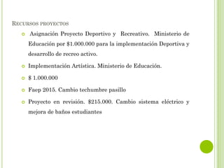 RECURSOS PROYECTOS
 Asignación Proyecto Deportivo y Recreativo. Ministerio de
Educación por $1.000.000 para la implementación Deportiva y
desarrollo de recreo activo.
 Implementación Artística. Ministerio de Educación.
 $ 1.000.000
 Faep 2015. Cambio techumbre pasillo
 Proyecto en revisión. $215.000. Cambio sistema eléctrico y
mejora de baños estudiantes
 