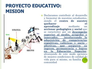 PROYECTO EDUCATIVO:
MISION
 Declaramos contribuir al desarrollo
y bienestar de nuestros estudiantes,
siendo el centro de nuestro
quehacer el
aprendizaje mediante un
accionar pedagógico y social que
se caracterice por un desempeño
superior al medio, acogedor e
innovador, involucrando la
adquisición de competencias
cognitivas, valóricas y socio -
afectivas, que aseguren su
ingreso, permanencia y logros
en la Educación Superior,
alcanzando de este modo opciones
de mejores condiciones de calidad de
vida para si mismo, su familia y su
comunidad
 