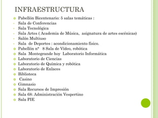 INFRAESTRUCTURA
 Pabellón Bicentenario: 5 salas temáticas :
• Sala de Conferencias
• Sala Tecnológica
• Sala Artes ( Academia de Música, asignatura de artes escénicas)
• Salón Multiuso
• Sala de Deportes : acondicionamiento físico.
 Pabellón n° 8 Sala de Vídeo, robótica
 Sala Montegrande hoy Laboratorio Informática
 Laboratorio de Ciencias
 Laboratorio de Química y robótica
 Laboratorio de Enlaces
 Biblioteca
 Casino
 Gimnasio
 Sala Recursos de Impresión
 Sala 68: Administración Vespertino
 Sala PIE
 