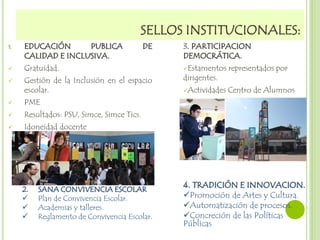 SELLOS INSTITUCIONALES:
1. EDUCACIÓN PUBLICA DE
CALIDAD E INCLUSIVA.
 Gratuidad.
 Gestión de la Inclusión en el espacio
escolar.
 PME
 Resultados: PSU, Simce, Simce Tics.
 Idoneidad docente
3. PARTICIPACION
DEMOCRÁTICA.
Estamentos representados por
dirigentes.
Actividades Centro de Alumnos
2. SANA CONVIVENCIA ESCOLAR
 Plan de Convivencia Escolar.
 Academias y talleres.
 Reglamento de Convivencia Escolar.
4. TRADICIÓN E INNOVACION.
Promoción de Artes y Cultura.
Automatización de procesos.
Concreción de las Políticas
Públicas
 