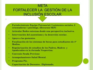 •
• Fortalecimiento Equipo Psicosocial: 3 asistentes sociales, 2
orientadoras 1 psicóloga. (Recursos SEP)
• Articular Redes externas desde una perspectiva inclusiva.
• Intervención del ausentismo y la deserción escolar.
• Apoyo a las gestantes.
• Focalización de los sistemas de becas para estudiantes de 4°
Medios.
• Regularización de estudios de los Padres, Madres y
Apoderados en la Jornada Vespertina.
• Convenio Senda Previene
• Acompañamiento Salud Mental.
• Programa Pie.
• Capacitación de Docentes . Diplomado.
META
FORTALECER LA GESTIÓN DE LA
INCLUSIÓN ESCOLAR
 