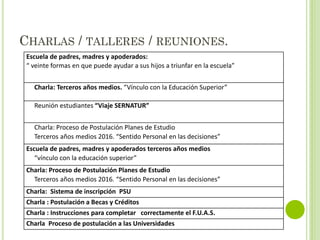 CHARLAS / TALLERES / REUNIONES.
Escuela de padres, madres y apoderados:
“ veinte formas en que puede ayudar a sus hijos a triunfar en la escuela”
Charla: Terceros años medios. “Vínculo con la Educación Superior”
Reunión estudiantes “Viaje SERNATUR”
Charla: Proceso de Postulación Planes de Estudio
Terceros años medios 2016. “Sentido Personal en las decisiones”
Escuela de padres, madres y apoderados terceros años medios
“vínculo con la educación superior”
Charla: Proceso de Postulación Planes de Estudio
Terceros años medios 2016. “Sentido Personal en las decisiones”
Charla: Sistema de inscripción PSU
Charla : Postulación a Becas y Créditos
Charla : Instrucciones para completar correctamente el F.U.A.S.
Charla Proceso de postulación a las Universidades
 