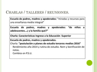 CHARLAS / TALLERES / REUNIONES.
Escuela de padres, madres y apoderados: “miradas y recursos para
una enseñanza media integral”
Escuela de padres, madres y apoderados: “de niños a
adolescentes…¿ y la familia qué?”
Charla: Características Ingreso a la Educación Superior
Escuela de padres, madres y apoderados.
Charla: “postulación a planes de estudio terceros medios 2016”
Rendimiento año 2014 y rutina de estudio. Nem y bonificación de
notas.
Cambios en P.S.U.
 