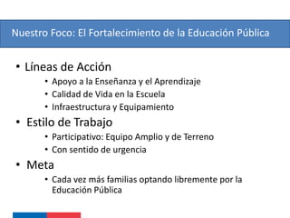 • Líneas de Acción
• Apoyo a la Enseñanza y el Aprendizaje
• Calidad de Vida en la Escuela
• Infraestructura y Equipamient...