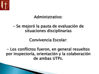 Administrativo:
- Se mejoró la pauta de evaluación de
situaciones disciplinarias
Convivencia Escolar:
- Los conflictos fueron, en general resueltos
por inspectoría, orientación y la colaboración
de ambas UTPs.
 