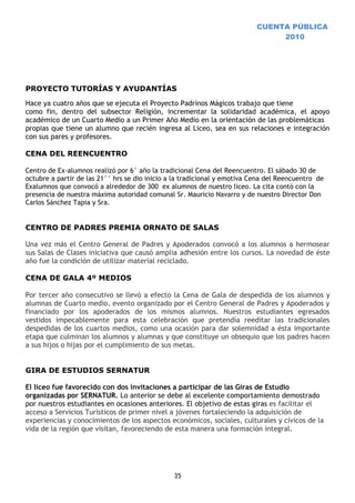 CUENTA PÚBLICA
                                                                                2010




PROYECTO TUTORÍAS Y AYUDANTÍAS

Hace ya cuatro años que se ejecuta el Proyecto Padrinos Mágicos trabajo que tiene
como fin, dentro del subsector Religión, incrementar la solidaridad académica, el apoyo
académico de un Cuarto Medio a un Primer Año Medio en la orientación de las problemáticas
propias que tiene un alumno que recién ingresa al Liceo, sea en sus relaciones e integración
con sus pares y profesores.

CENA DEL REENCUENTRO

Centro de Ex-alumnos realizó por 6° año la tradicional Cena del Reencuentro. El sábado 30 de
octubre a partir de las 21°° hrs se dio inicio a la tradicional y emotiva Cena del Reencuentro de
Exalumnos que convocó a alrededor de 300 ex alumnos de nuestro liceo. La cita contó con la
presencia de nuestra máxima autoridad comunal Sr. Mauricio Navarro y de nuestro Director Don
Carlos Sánchez Tapia y Sra.


CENTRO DE PADRES PREMIA ORNATO DE SALAS

Una vez más el Centro General de Padres y Apoderados convocó a los alumnos a hermosear
sus Salas de Clases iniciativa que causó amplia adhesión entre los cursos. La novedad de éste
año fue la condición de utilizar material reciclado.

CENA DE GALA 4º MEDIOS

Por tercer año consecutivo se llevó a efecto la Cena de Gala de despedida de los alumnos y
alumnas de Cuarto medio, evento organizado por el Centro General de Padres y Apoderados y
financiado por los apoderados de los mismos alumnos. Nuestros estudiantes egresados
vestidos impecablemente para esta celebración que pretendía reeditar las tradicionales
despedidas de los cuartos medios, como una ocasión para dar solemnidad a ésta importante
etapa que culminan los alumnos y alumnas y que constituye un obsequio que los padres hacen
a sus hijos o hijas por el cumplimiento de sus metas.


GIRA DE ESTUDIOS SERNATUR

El liceo fue favorecido con dos invitaciones a participar de las Giras de Estudio
organizadas por SERNATUR. Lo anterior se debe al excelente comportamiento demostrado
por nuestros estudiantes en ocasiones anteriores. El objetivo de estas giras es facilitar el
acceso a Servicios Turísticos de primer nivel a jóvenes fortaleciendo la adquisición de
experiencias y conocimientos de los aspectos económicos, sociales, culturales y cívicos de la
vida de la región que visitan, favoreciendo de esta manera una formación integral.




                                                35
 