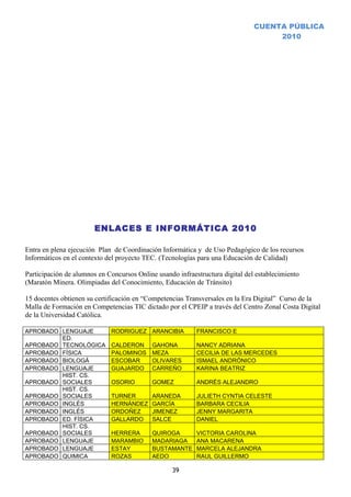 CUENTA PÚBLICA
                                                                                    2010




                        ENLACES E INFORMÁTICA 2010

Entra en plena ejecución Plan de Coordinación Informática y de Uso Pedagógico de los recursos
Informáticos en el contexto del proyecto TEC. (Tecnologías para una Educación de Calidad)

Participación de alumnos en Concursos Online usando infraestructura digital del establecimiento
(Maratón Minera. Olimpiadas del Conocimiento, Educación de Tránsito)

15 docentes obtienen su certificación en “Competencias Transversales en la Era Digital” Curso de la
Malla de Formación en Competencias TIC dictado por el CPEIP a través del Centro Zonal Costa Digital
de la Universidad Católica.

APROBADO LENGUAJE            RODRIGUEZ ARANCIBIA           FRANCISCO E
         ED.
APROBADO TECNOLÓGICA         CALDERON       GAHONA         NANCY ADRIANA
APROBADO FÍSICA              PALOMINOS      MEZA           CECILIA DE LAS MERCEDES
APROBADO BIOLOGÁ             ESCOBAR        OLIVARES       ISMAEL ANDRÓNICO
APROBADO LENGUAJE            GUAJARDO       CARREÑO        KARINA BEATRIZ
         HIST. CS.
APROBADO SOCIALES            OSORIO         GOMEZ          ANDRÉS ALEJANDRO
         HIST. CS.
APROBADO SOCIALES            TURNER         ARANEDA        JULIETH CYNTIA CELESTE
APROBADO INGLÉS              HERNÁNDEZ      GARCÍA         BARBARA CECILIA
APROBADO INGLÉS              ORDOÑEZ        JIMENEZ        JENNY MARGARITA
APROBADO ED. FÍSICA          GALLARDO       SALCE          DANIEL
         HIST. CS.
APROBADO SOCIALES            HERRERA        QUIROGA        VICTORIA CAROLINA
APROBADO LENGUAJE            MARAMBIO       MADARIAGA      ANA MACARENA
APROBADO LENGUAJE            ESTAY          BUSTAMANTE     MARCELA ALEJANDRA
APROBADO QUIMICA             ROZAS          AEDO           RAUL GUILLERMO

                                                  39
 