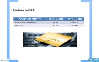 Presentación Cuenta Publica 2011 SSRV