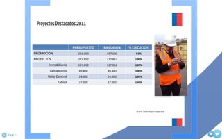 Presentación Cuenta Publica 2011 SSRV