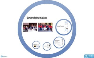 Presentación Cuenta Publica 2011 SSRV